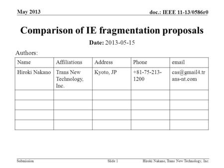 Submission doc.: IEEE 11-13/0586r0 May 2013 Hiroki Nakano, Trans New Technology, Inc.Slide 1 Comparison of IE fragmentation proposals Date: 2013-05-15.