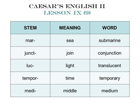 Caesar’s English II Lesson IX (9)