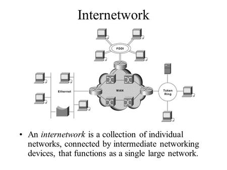 Internetwork An internetwork is a collection of individual networks, connected by intermediate networking devices, that functions as a single large network.