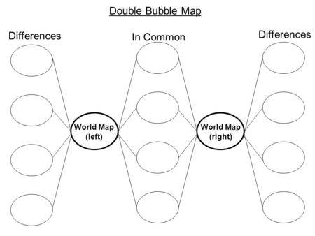Double Bubble Map Differences In Common World Map (left) World Map (right)