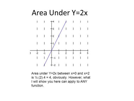 Area Under Y=2x Area under Y=2x between x=0 and x=2 is ½.(2).4 = 4, obviously. However, what I will show you here can apply to ANY function.