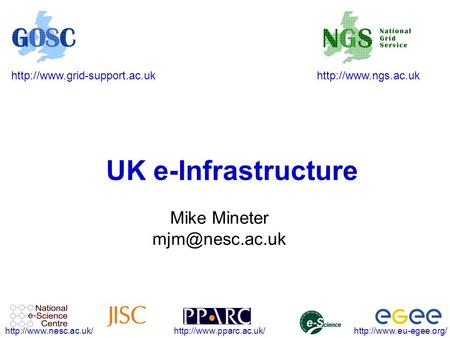 Mike Mineter mjm@nesc.ac.uk UK e-Infrastructure Mike Mineter mjm@nesc.ac.uk.