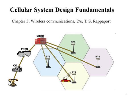 Cellular System Design Fundamentals