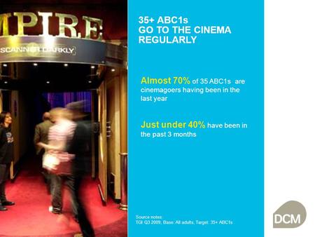 Almost 70% of 35 ABC1s are cinemagoers having been in the last year Just under 40% have been in the past 3 months 35+ ABC1s GO TO THE CINEMA REGULARLY.