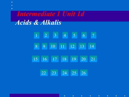 Intermediate 1 Unit 1d Acids & Alkalis 1 23 4567 89 10 111213 14 15 22 23242526 161718192021.