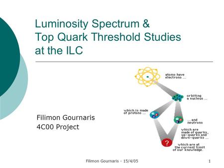 Filimon Gournaris - 15/4/051 Luminosity Spectrum & Top Quark Threshold Studies at the ILC Filimon Gournaris 4C00 Project.