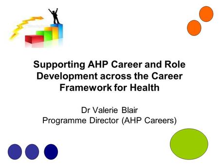 Supporting AHP Career and Role Development across the Career Framework for Health Dr Valerie Blair Programme Director (AHP Careers)