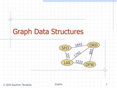 © 2010 Goodrich, Tamassia Graphs1 Graph Data Structures ORD DFW SFO LAX 802 1743 1843 1233 337.