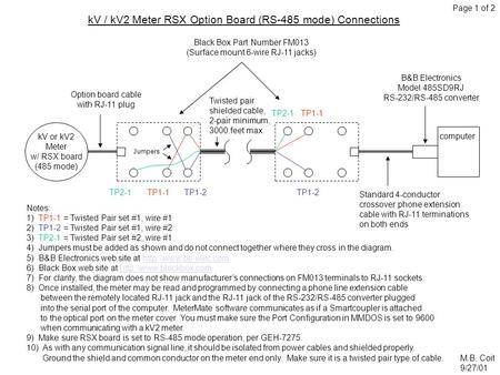 KV / kV2 Meter RSX Option Board (RS-485 mode) Connections Notes: 1) TP1-1 = Twisted Pair set #1, wire #1 2) TP1-2 = Twisted Pair set #1, wire #2 3) TP2-1.