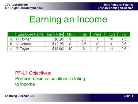Earning an Income PF-L1 Objectives: Perform basic calculations relating to income Learning Outcome B-1.