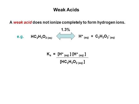 Weak Acids A weak acid does not ionize completely to form hydrogen ions. e.g.HC 2 H 3 O 2 (aq ) H + (aq) + C 2 H 3 O 2 - (aq) 1.3% K a = [H + (aq) ] [H.