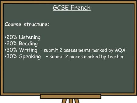 GCSE French Course structure: 20% Listening 20% Reading 30% Writing – submit 2 assessments marked by AQA 30% Speaking – submit 2 pieces marked by teacher.