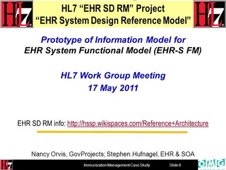 Slide 0 Immunization Management Case Study Prototype of Information Model for EHR System Functional Model (EHR-S FM) HL7 Work Group Meeting 17 May 2011.
