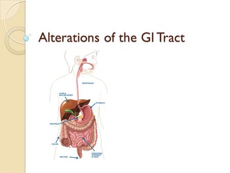 Alterations of the GI Tract