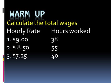 Calculate the total wages Hourly RateHours worked 1. $9.0038 2. $ 8.5055 3. $7.2540.