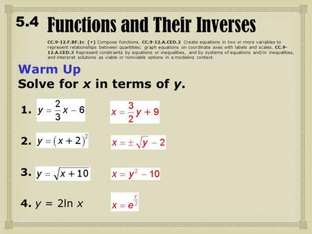5.4 Functions and Their Inverses CC.9-12.F.BF.1c (+) Compose functions. CC.9-12.A.CED.2 Create equations in two or more variables to represent relationships.