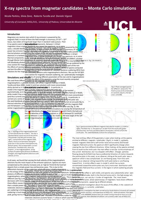X-ray spectra from magnetar candidates – Monte Carlo simulations Nicola Parkins, Silvia Zane, Roberto Turolla and Daniele Viganò University of Liverpool,