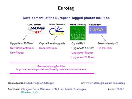 Eurotag Development of the European Tagged photon facilities. Spokesperson: Ken Livingston, Glasgowurl: www.nuclear.gla.ac.uk/~kl/Eurotag Upgrade to 250MeV.