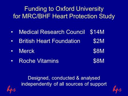 Funding to Oxford University for MRC/BHF Heart Protection Study Medical Research Council$14M British Heart Foundation$2M Merck $8M Roche Vitamins$8M Designed,