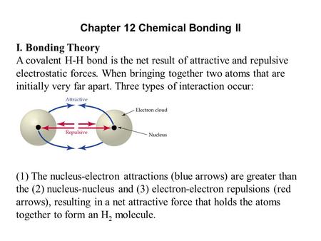 Chapter 12 Chemical Bonding II