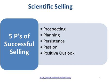 Scientific Selling Prospecting Planning Persistence Passion Positive Outlook 5 P’s of Successful Selling 1