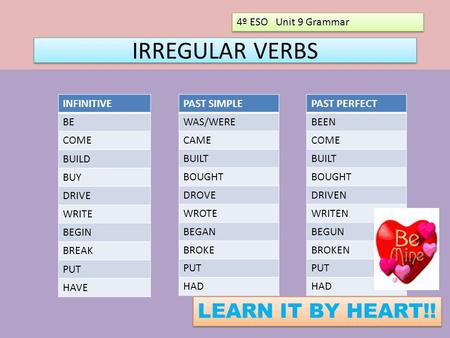 IRREGULAR VERBS LEARN IT BY HEART!! 4º ESO Unit 9 Grammar INFINITIVE