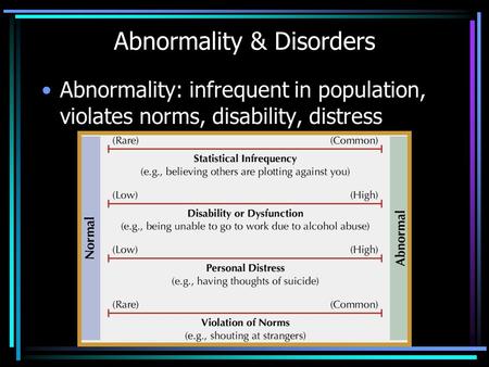 Abnormality & Disorders Abnormality: infrequent in population, violates norms, disability, distress.