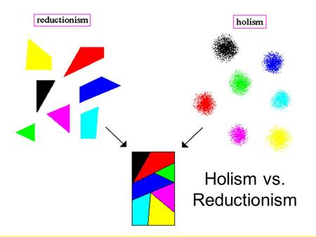 Holism vs. Reductionism. Copy down in your own words! Holism vs. Reductionism The holism reductionism debate in psychology refers to whether it is more.