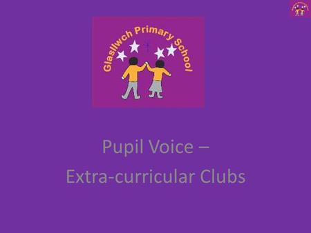 Pupil Voice – Extra-curricular Clubs. Reception Data Results How many clubs do they go to Clubs they go to Do they play for the school.