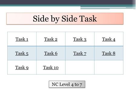 Side by Side Task Task 1Task 2Task 3Task 4 Task 5Task 6Task 7Task 8 Task 9Task 10 NC Level 4 to 7.