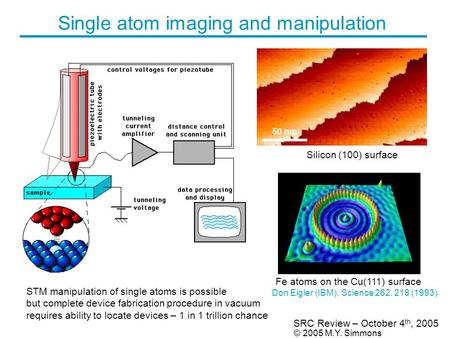SRC Review – October 4 th, 2005 © 2005 M.Y. Simmons Single atom imaging and manipulation Don Eigler (IBM), Science 262, 218 (1993) Silicon (100) surface.