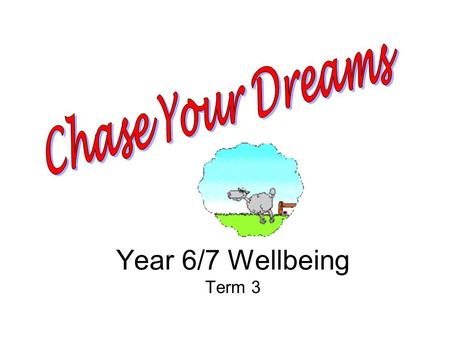 Year 6/7 Wellbeing Term 3. We change constantly, and so does the world around us – including the working world. Because a single occupation will no longer.