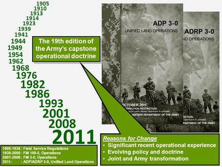 1905 1910 1913 1914 1923 1939 1941 1944 The 19th edition of the Army’s capstone operational doctrine 1949 1954 1962 1968 1976 1982 1986 1993 2001 This.