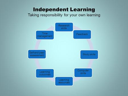 Independent Learning Taking responsibility for your own learning