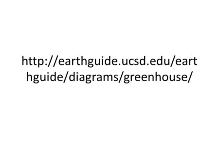 hguide/diagrams/greenhouse/
