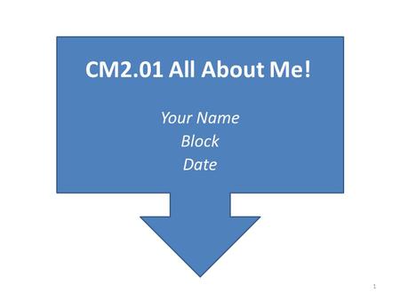 Your Name Block Date CM2.01 All About Me! 1. UNITA: Personal/Social Development Competency CM02.00: Evaluate positive interpersonal skills in a variety.