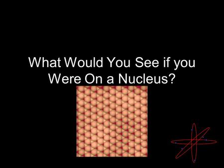 What Would You See if you Were On a Nucleus?. Topics for Today Elements and Atoms and Molecules, oh boy Inside the Atom Mass Number and Isotopes More.