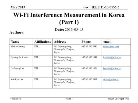 Doc.: IEEE 11-13/0556r1 Submission May 2013 Minho Cheong (ETRI)Slide 1 Wi-Fi Interference Measurement in Korea (Part I) Date: 2013-05-15 Authors: NameAffiliationsAddressPhoneemail.