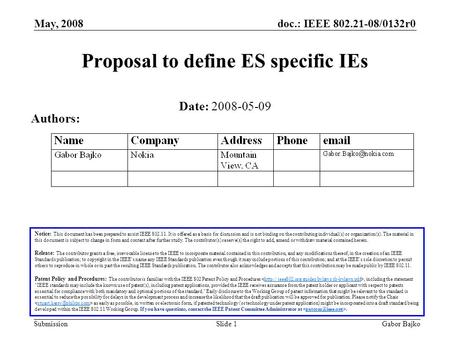 Doc.: IEEE 802.21-08/0132r0 Submission May, 2008 Gabor BajkoSlide 1 Proposal to define ES specific IEs Notice: This document has been prepared to assist.