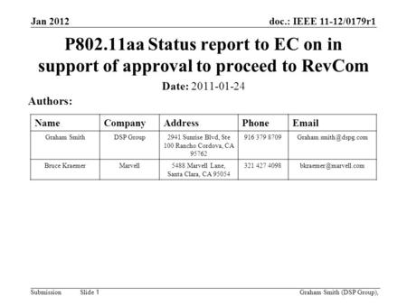 Doc.: IEEE 11-12/0179r1 SubmissionGraham Smith (DSP Group), Slide 1 P802.11aa Status report to EC on in support of approval to proceed to RevCom Date: