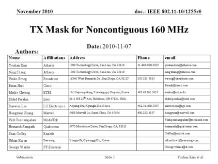 Doc.: IEEE 802.11-10/1255r0 Submission TX Mask for Noncontiguous 160 MHz Date: 2010-11-07 Youhan Kim et al.Slide 1 Authors: November 2010.
