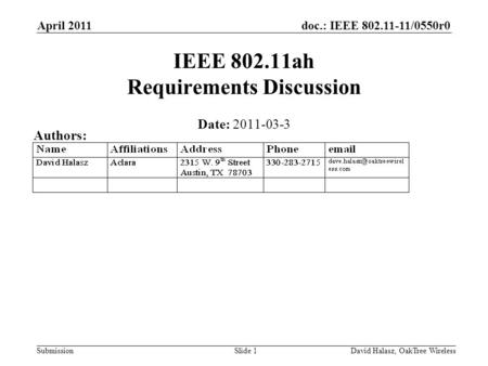 IEEE ah Requirements Discussion