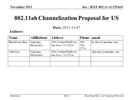 Doc.: IEEE 802.11-11/1516r0 Submission November 2011 Huai-Rong Shao, et.al. Samsung ElectronicsSlide 1 802.11ah Channelization Proposal for US Date: 2011-11-07.