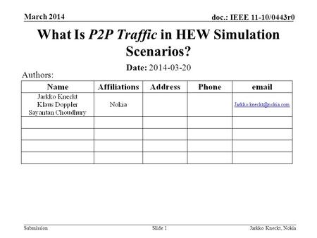 Submission doc.: IEEE 11-10/0443r0 March 2014 Jarkko Kneckt, NokiaSlide 1 What Is P2P Traffic in HEW Simulation Scenarios? Date: 2014-03-20 Authors: