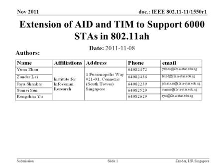 Doc.: IEEE 802.11-11/1550r1 Submission Nov 2011 Zander, I2R SingaporeSlide 1 Extension of AID and TIM to Support 6000 STAs in 802.11ah Date: 2011-11-08.