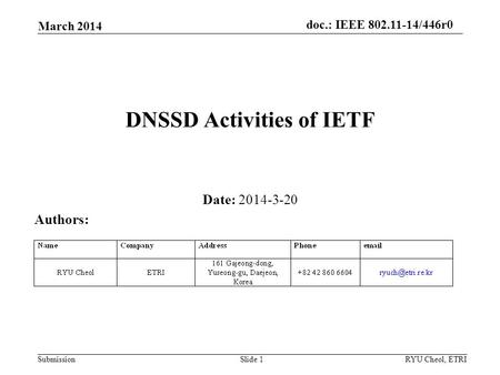 Submission doc.: IEEE 802.11-14/446r0 March 2014 RYU Cheol, ETRISlide 1 DNSSD Activities of IETF Date: 2014-3-20 Authors: