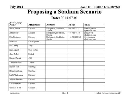 Submission doc.: IEEE 802.11-14/0859r0 July 2014 Hakan Persson, Ericsson ABSlide 1 Proposing a Stadium Scenario Date: 2014-07-01 Authors: