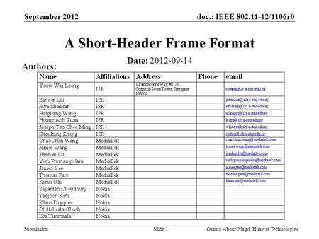 Doc.: IEEE 802.11-12/1106r0 Submission September 2012 Osama Aboul-Magd, Huawei TechnologiesSlide 1 A Short-Header Frame Format Date: 2012-09-14 Authors: