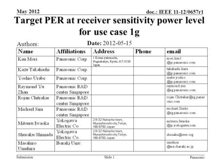 Submission doc.: IEEE 11-12/0657r1 May 2012 Panasonic Slide 1 Target PER at receiver sensitivity power level for use case 1g Date: 2012-05-15 Authors: