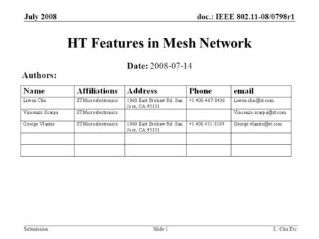 Doc.: IEEE 802.11-08/0798r1 Submission July 2008 L. Chu Etc.Slide 1 HT Features in Mesh Network Date: 2008-07-14 Authors: